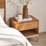 Line V2 Bedside - Image 2